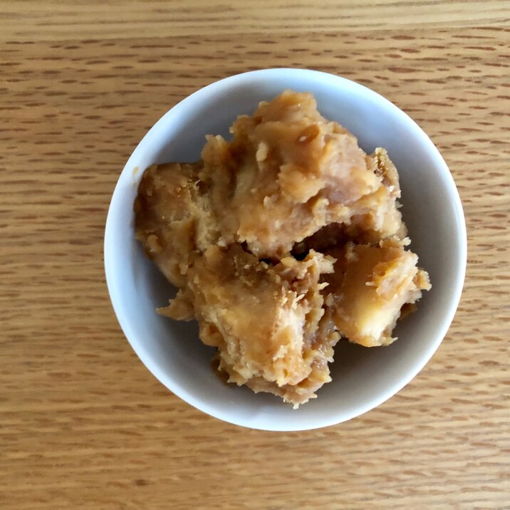チンヌクの煮物 レシピ 作り方 By Nonnonnonnon 楽天レシピ チンヌクの煮物 レシピ 作り方 By Nonnonnonnon 楽天レシピ